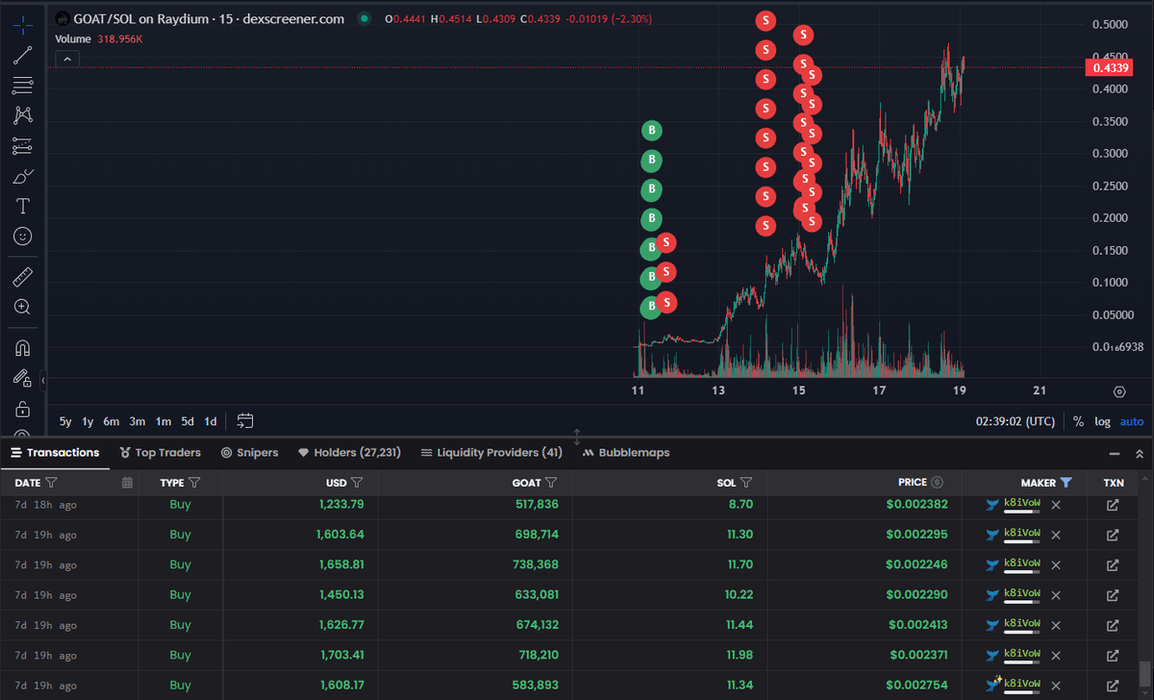 Thumbnail of www-x-com-cryptobigm-status-1847470200264020450-a3482d21e2744c31