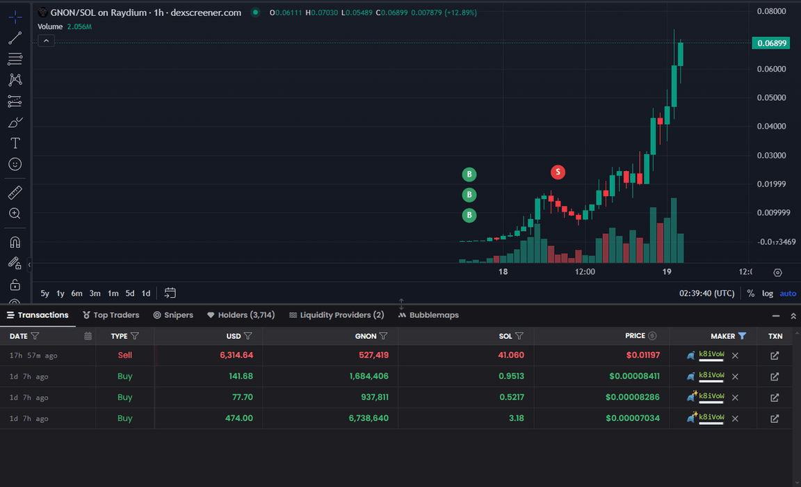 Thumbnail of www-x-com-cryptobigm-status-1847470200264020450-a3482d21e2744c31