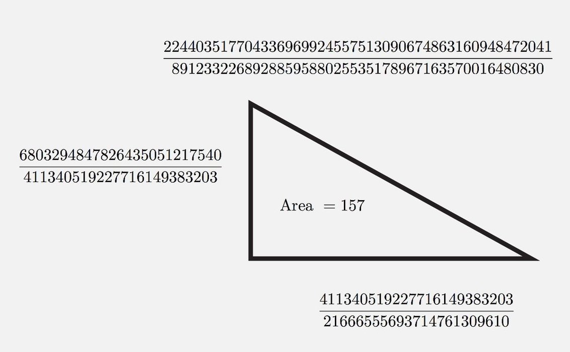 Thumbnail of www-x-com-fermatslibrary-status-1388854803648991238-a3aacbfedd2244fe