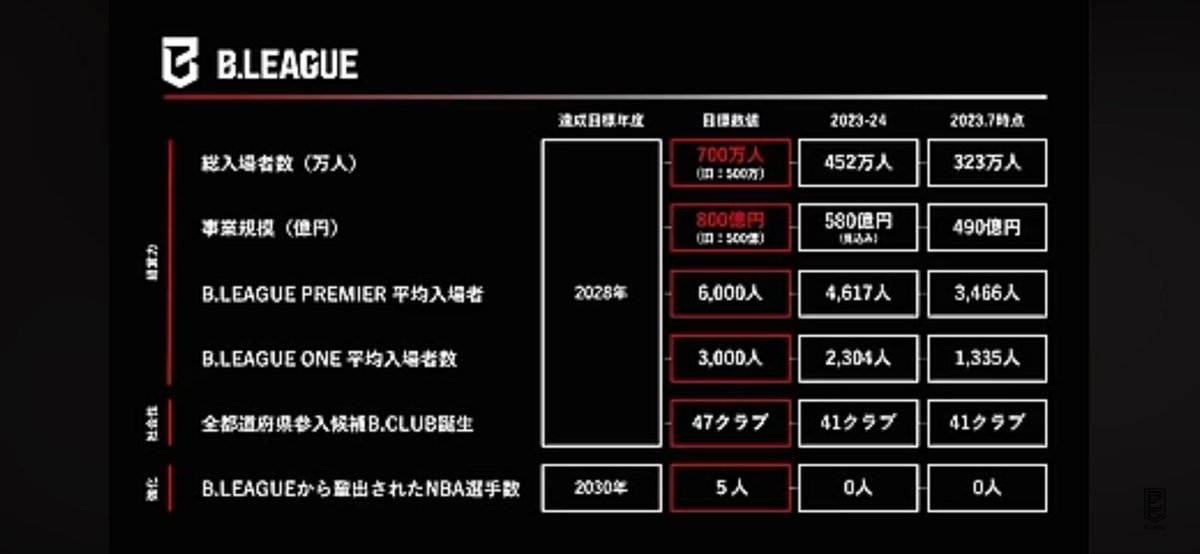 Thumbnail of www-x-com-hitoshikaki-status-1810826194289578026-a4c65bc489b44d91