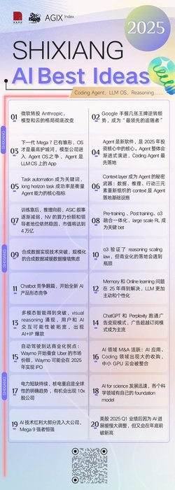 Thumbnail of www-x-com-yixuan-mengxue-status-1877562479288680570