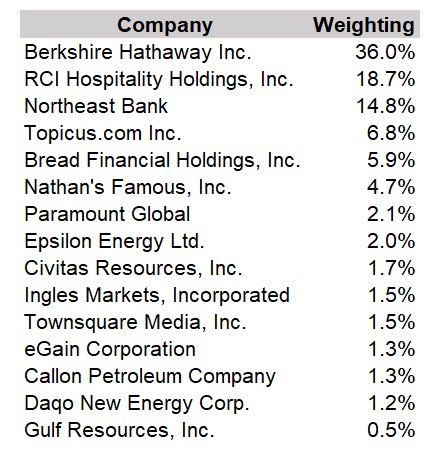 Thumbnail of www-x-com-21stcentvalue-status-1740878715297681591-a568558cfc6147d5