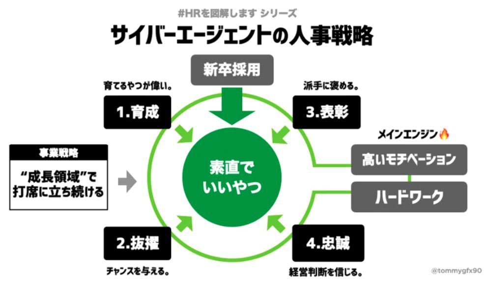 Thumbnail of www-x-com-1111yudai-status-1854679764403208628-a5d6dc31ef784b98