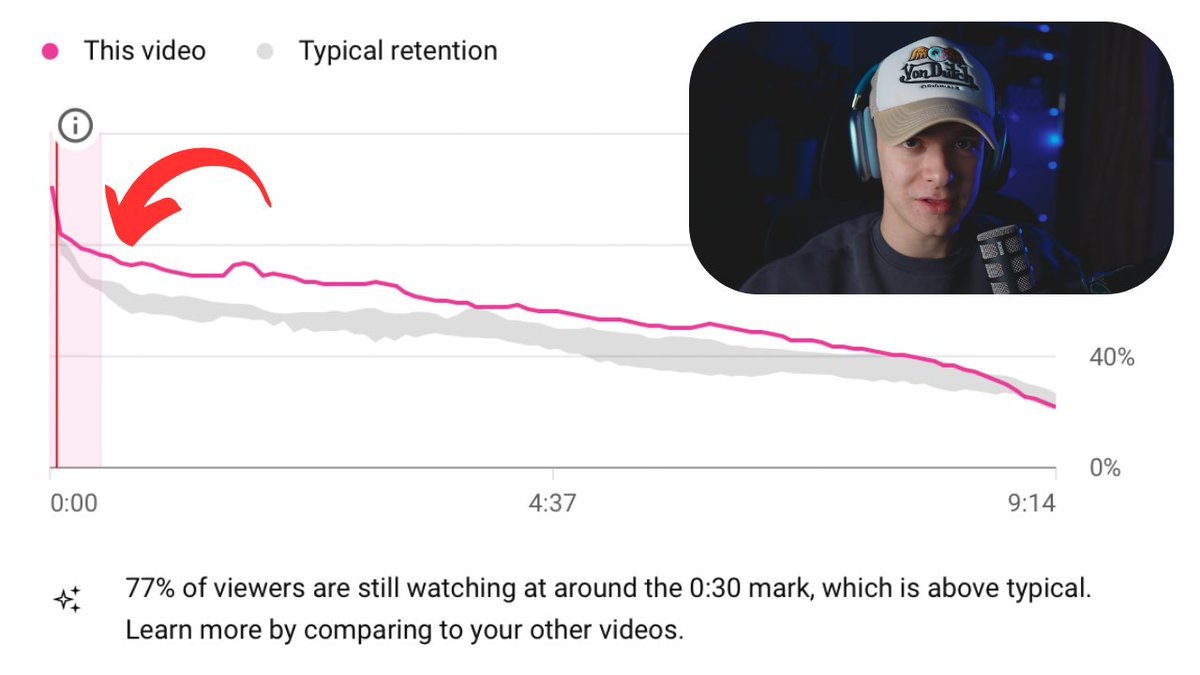 Thumbnail of www-x-com-jaroslavcoe-status-1880346596941947351-a63065b56a094c97