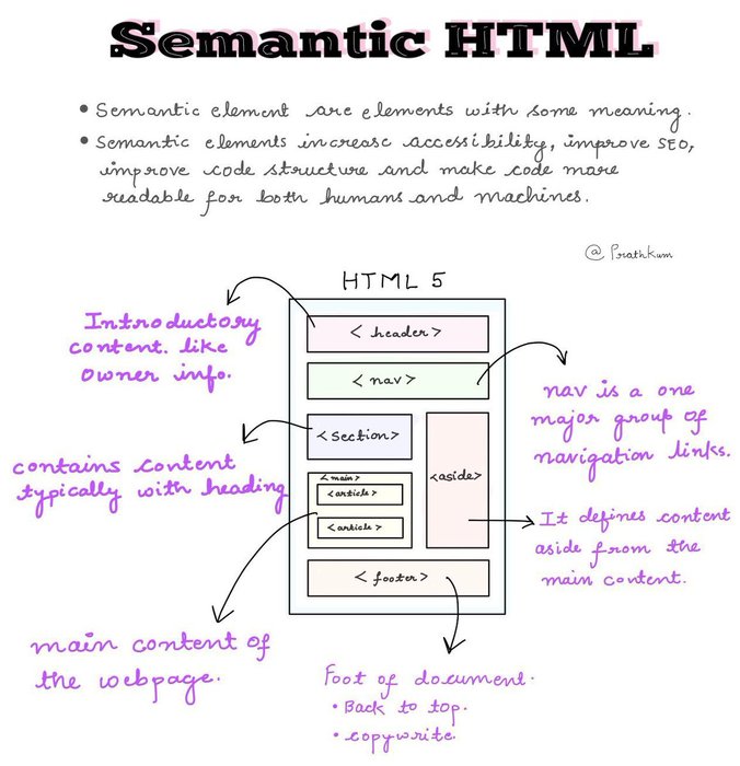 Thumbnail of www-x-com-prathkum-status-1480778214729404416-a67c10c448c547a0