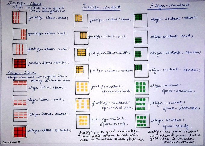 Thumbnail of www-x-com-prathkum-status-1480778214729404416-a67c10c448c547a0