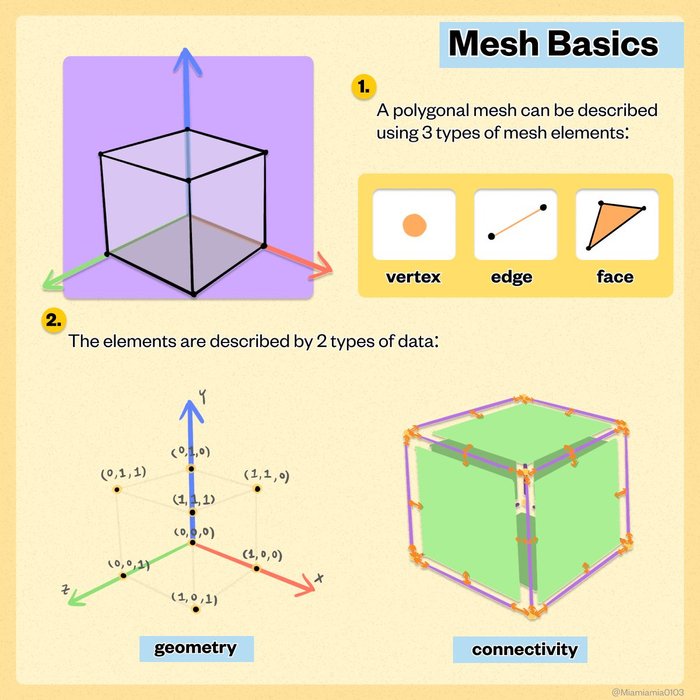 Thumbnail of www-x-com-miamiamia0103-status-1495438738398191617-a71bdbcddd034c54