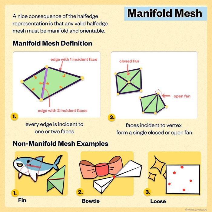 Thumbnail of www-x-com-miamiamia0103-status-1495438738398191617-a71bdbcddd034c54
