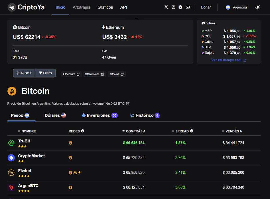 Thumbnail of www-x-com-criptoya-status-1763739932839821624-a75963d707c645be