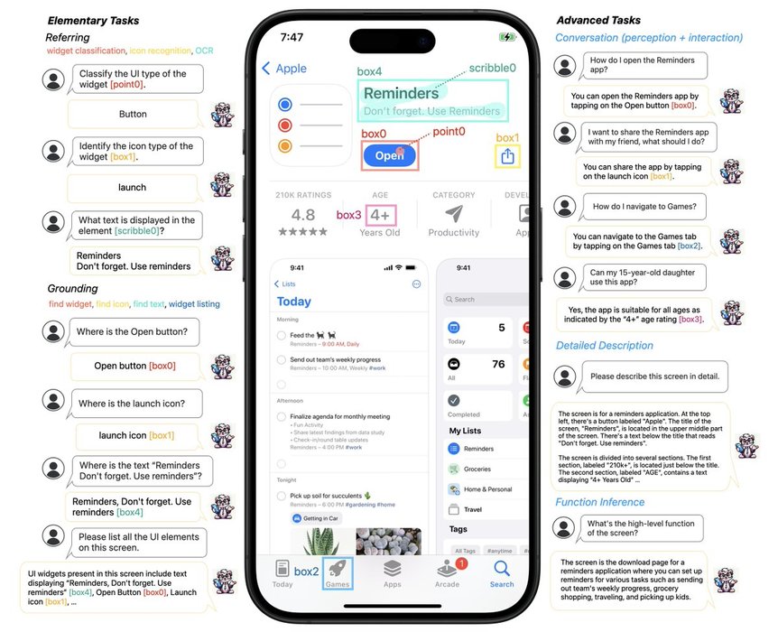 Thumbnail of www-x-com-nielsrogge-status-1849789061508055339-a7e4e88e0bec4301