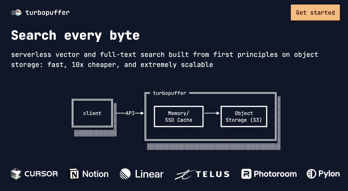 Thumbnail of www-x-com-turbopuffer-status-1922658719231562151-a8a309454a0b47df