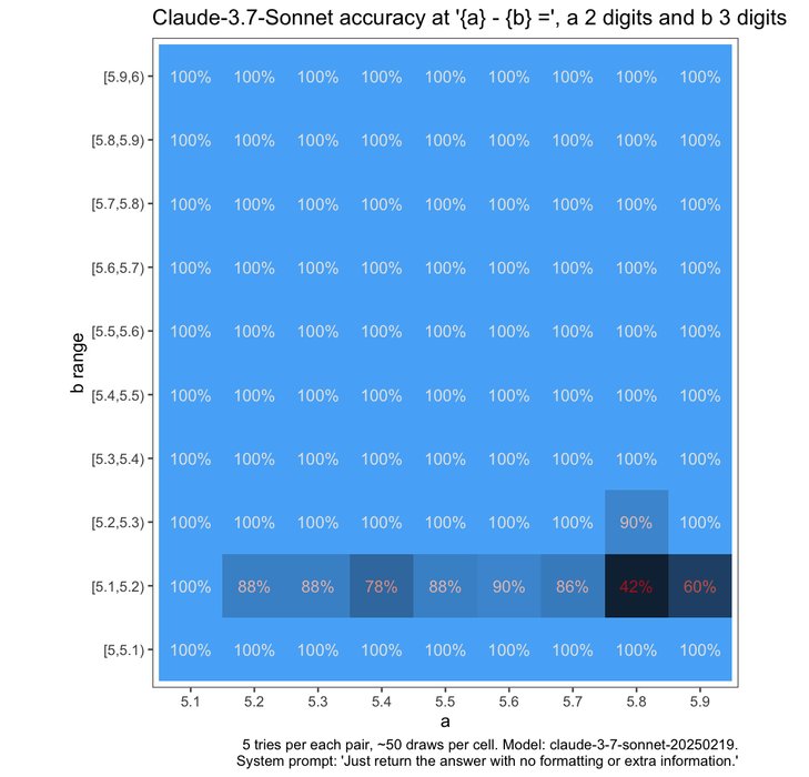 Thumbnail of www-x-com-colin-fraser-status-1895014397052899546-a93da51fd31b4305