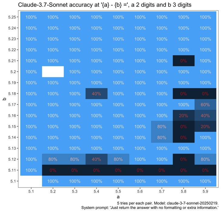 Thumbnail of www-x-com-colin-fraser-status-1895014397052899546-a93da51fd31b4305