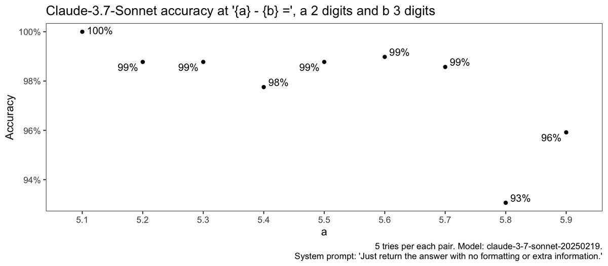 Thumbnail of www-x-com-colin-fraser-status-1895014397052899546-a93da51fd31b4305