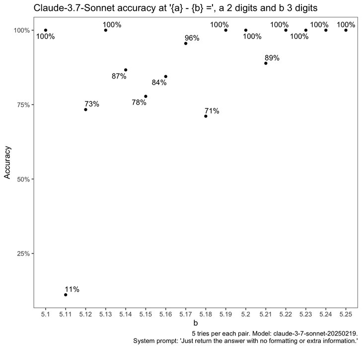Thumbnail of www-x-com-colin-fraser-status-1895014397052899546-a93da51fd31b4305