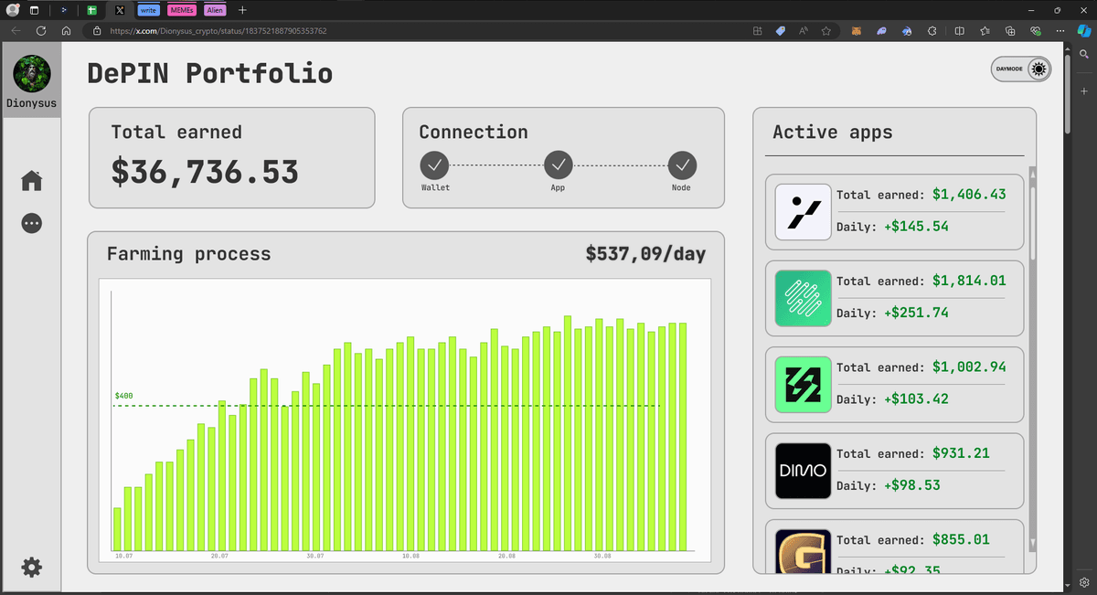 Thumbnail of www-x-com-dionysus-crypto-status-1853451706761461925-a9769db0b50648b5