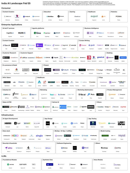 Thumbnail of www-x-com-prayanks-status-1893968762497564953-aa5c58698b204acf