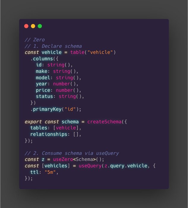 Thumbnail of www-x-com-housecor-status-1941169860483948686-ab662674e0454b21