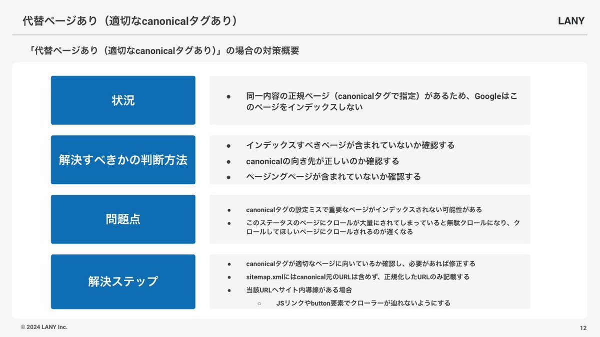 Thumbnail of www-x-com-seootaku-status-1848532655673119211-aba42c353cda4d01