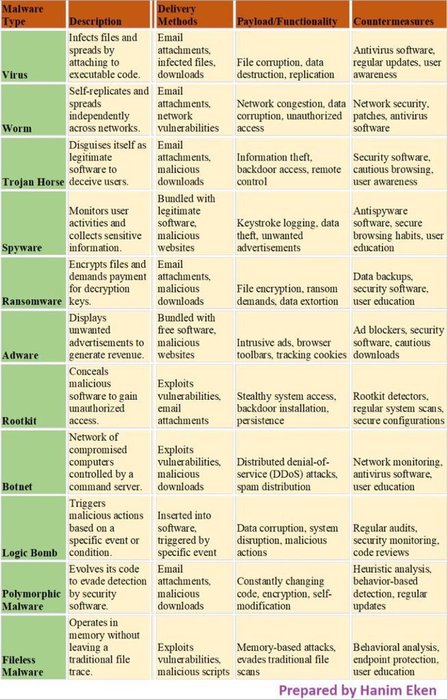 Thumbnail of www-x-com-securitytrybe-status-1808269542357193094-abb8d2ed209d4e9c