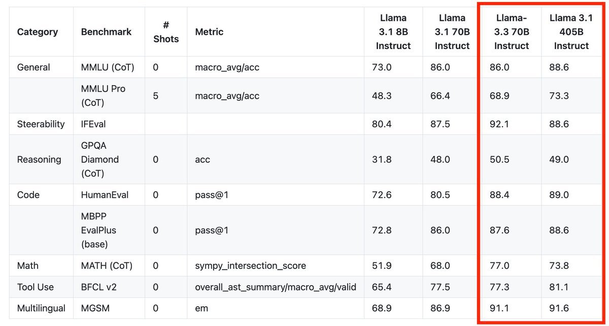 Thumbnail of www-x-com-benklieger-status-1865094662643753163-abc647a7ccfd45de