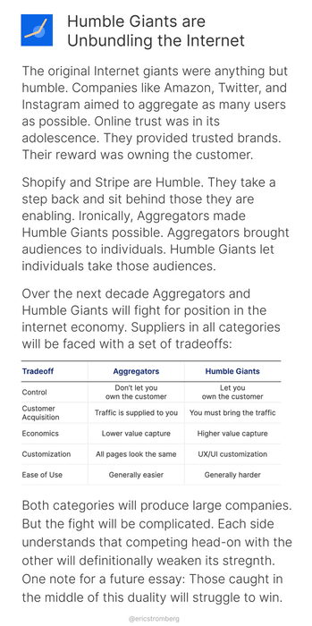 Thumbnail of startupy104