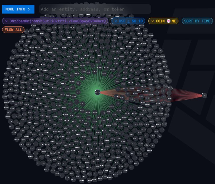 Thumbnail of www-x-com-tobific-status-1866844273414426660-ad9bae0e26a74338
