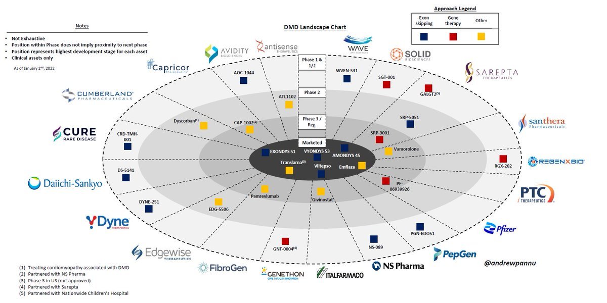 Thumbnail of www-x-com-andrewpannu-status-1610276576603652097-ada8c719d78d44a5