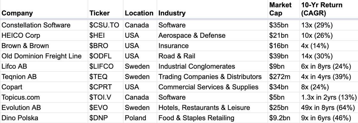 Thumbnail of www-x-com-investinassets-status-1648725650134671366-ae57f7eb175f4669