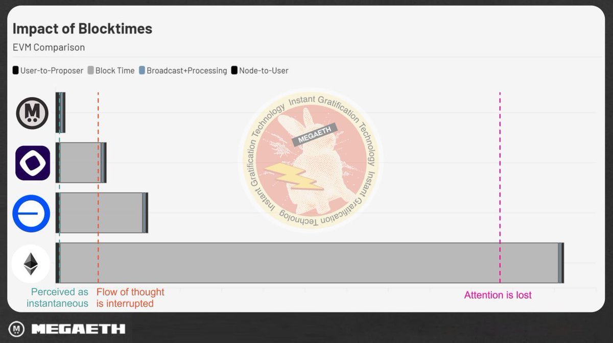 Thumbnail of www-x-com-0xbreadguy-status-1887631765852069928-ae6236661cfc4acb