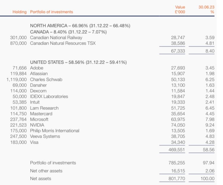 Thumbnail of www-x-com-long-equity-status-1775151933067502080-aeeae51569a24a4a