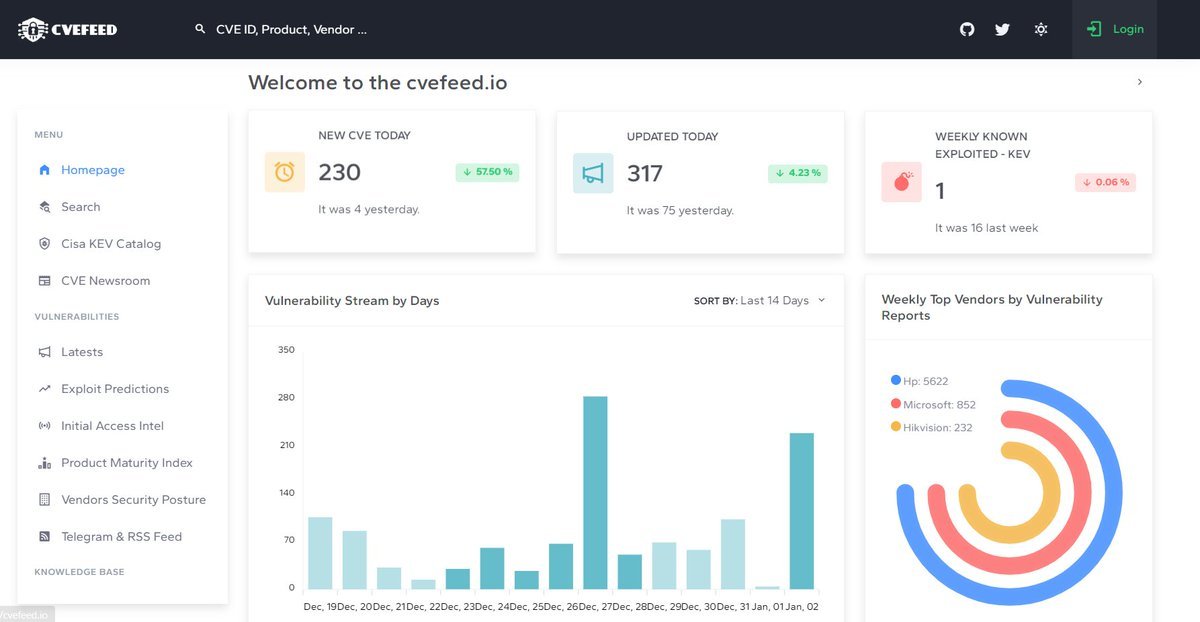 Thumbnail of www-x-com-pethuraj-status-1874896201562423512-af02609356fd4dea
