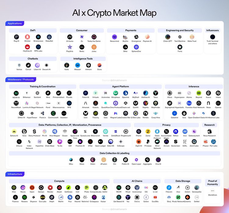 Thumbnail of www-x-com-dimakhanarin-status-1861350279431459076-af14ee67de004459