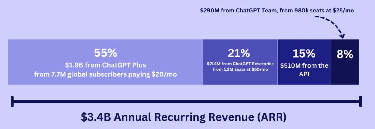 Thumbnail of www-x-com-benhylak-status-1811448374349943263-af68c0304fe44eb7