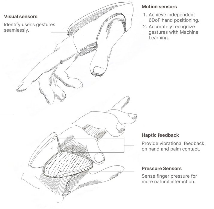 Thumbnail of www-x-com-seanliu-status-1624070424136159234-afab9f6e5d3d4487