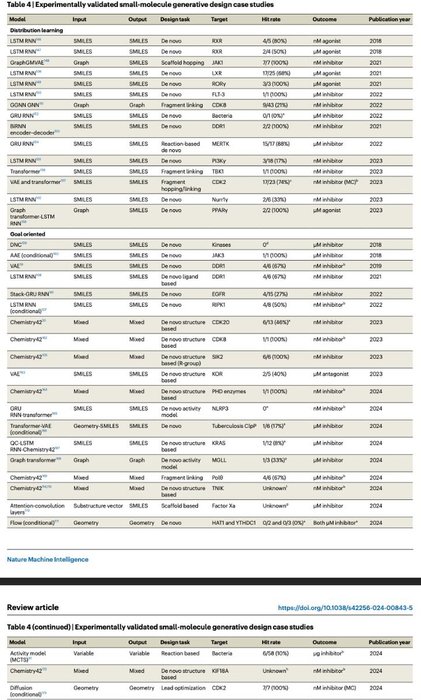 Thumbnail of www-x-com-biogerontology-status-1803695652725203150-b1e75574d9414596