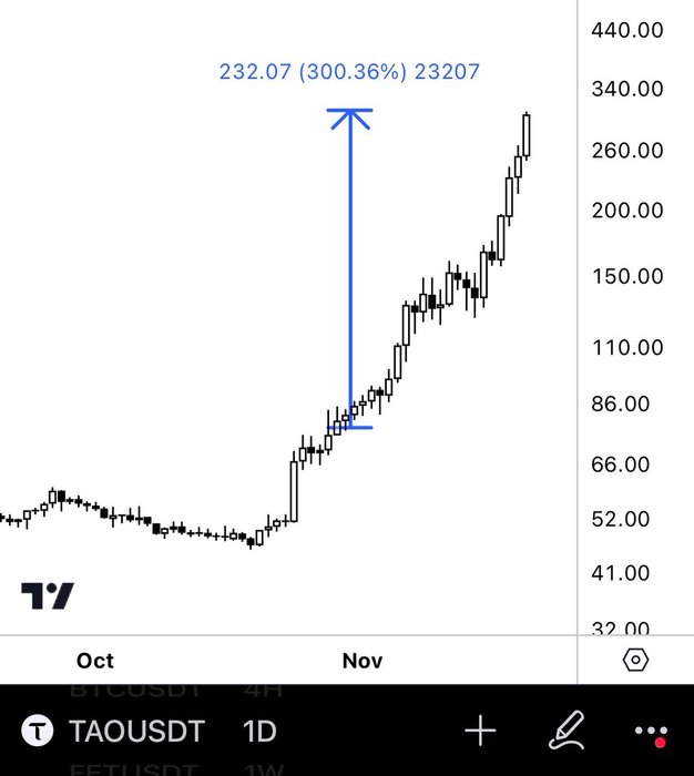 Thumbnail of www-x-com-brunocripto-status-1726659637645037688-b1ec1a94ad784dbd