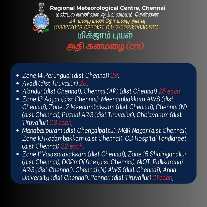 Thumbnail of www-x-com-chennairmc-status-1731558180721942654-b23ba1b874a3420d