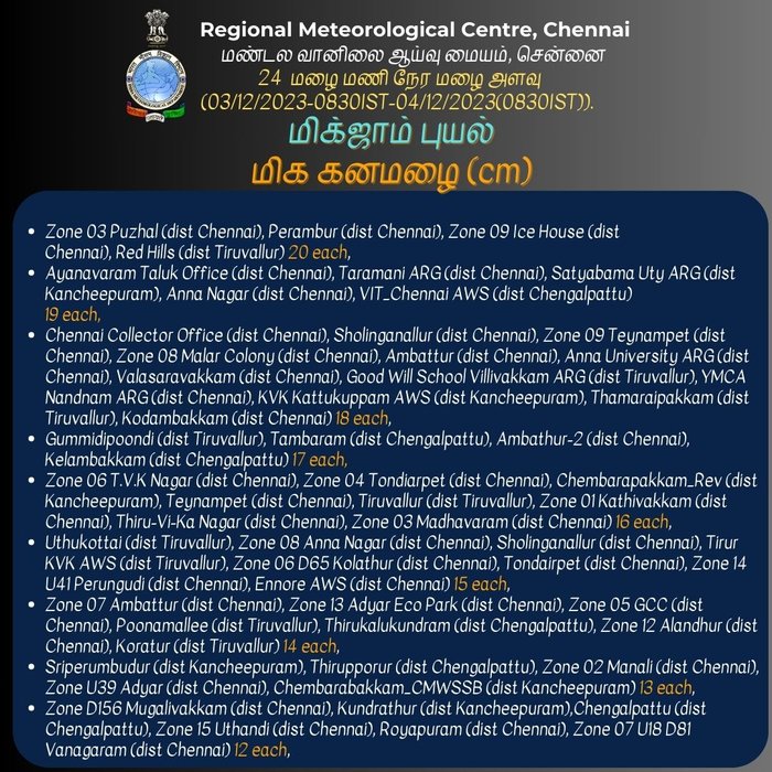 Thumbnail of www-x-com-chennairmc-status-1731558180721942654-b23ba1b874a3420d