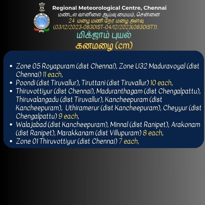 Thumbnail of www-x-com-chennairmc-status-1731558180721942654-b23ba1b874a3420d