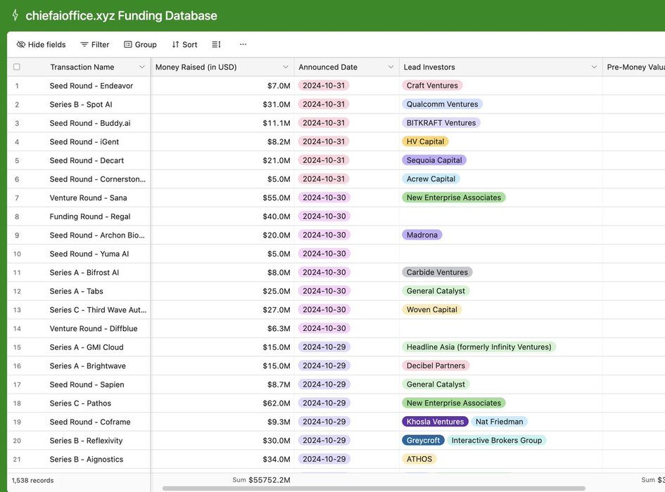 Thumbnail of www-x-com-chiefaioffice-status-1853517663391174813-b2be54ae8d464973