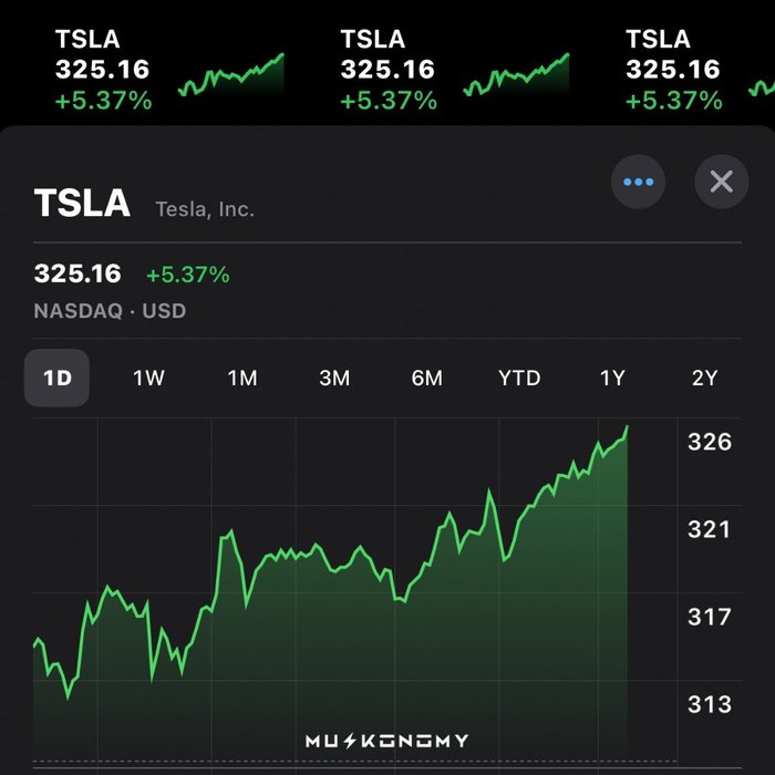 Thumbnail of www-x-com-muskonomy-status-1932519438278086903-b3aa9ce486d142b7