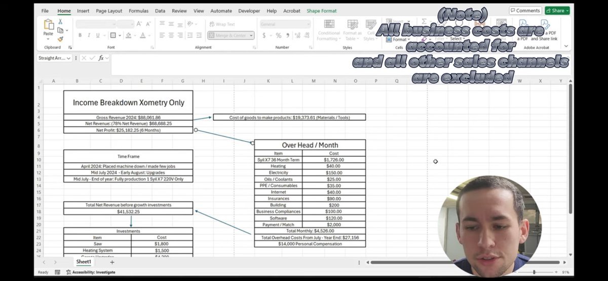 Thumbnail of www-x-com-kennethcassel-status-1870581686565769280-b4169551bae14fd7