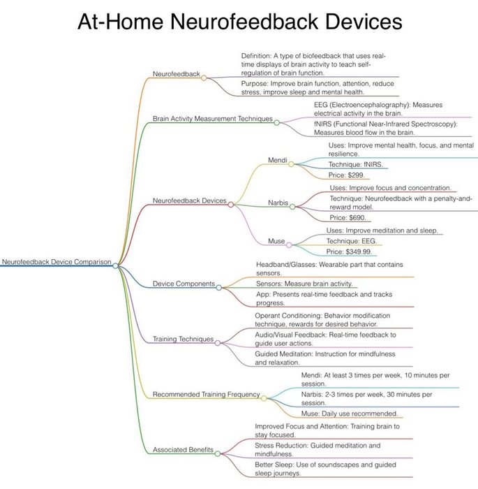 Thumbnail of www-x-com-mindbranches-status-1687226149976330240-b4aa7a81566b4e5e