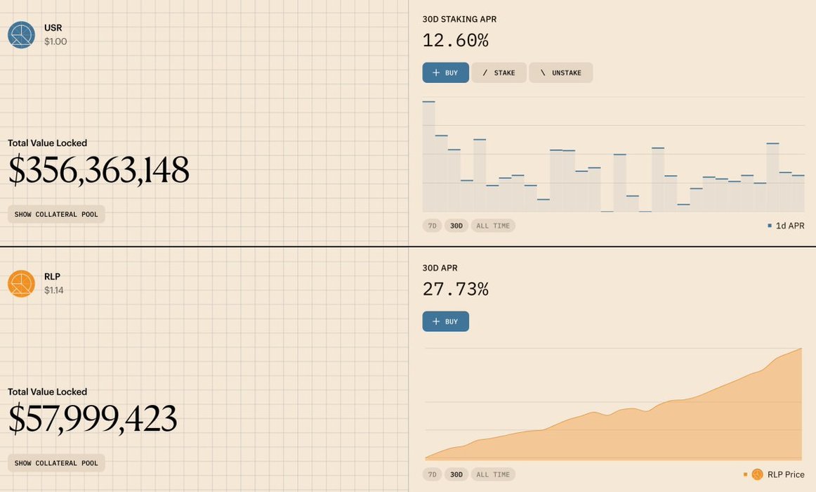 Thumbnail of www-x-com-0x-antifragile-status-1875951881681297891-b4bf1e57024e4ec2