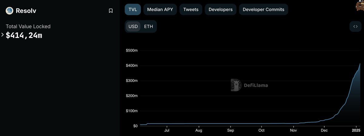 Thumbnail of www-x-com-0x-antifragile-status-1875951881681297891-b4bf1e57024e4ec2