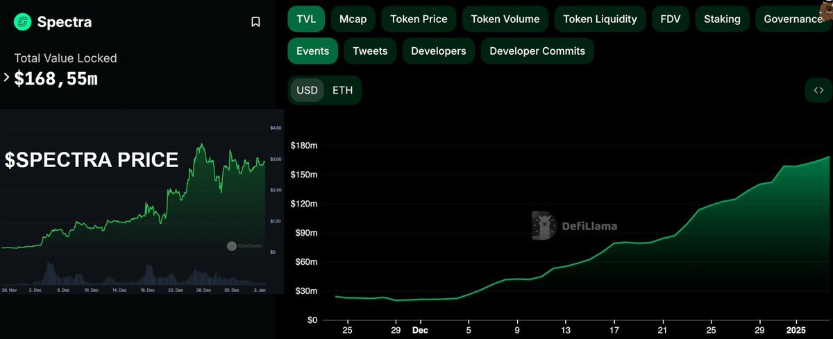 Thumbnail of www-x-com-0x-antifragile-status-1875951881681297891-b4bf1e57024e4ec2