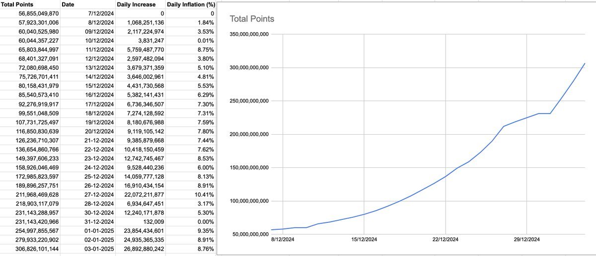 Thumbnail of www-x-com-0x-antifragile-status-1875951881681297891-b4bf1e57024e4ec2