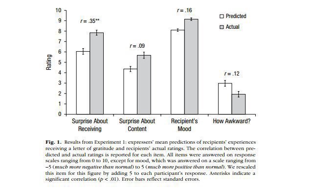 Thumbnail of www-x-com-emollick-status-1550161903699329024-b54e7555e4d24666