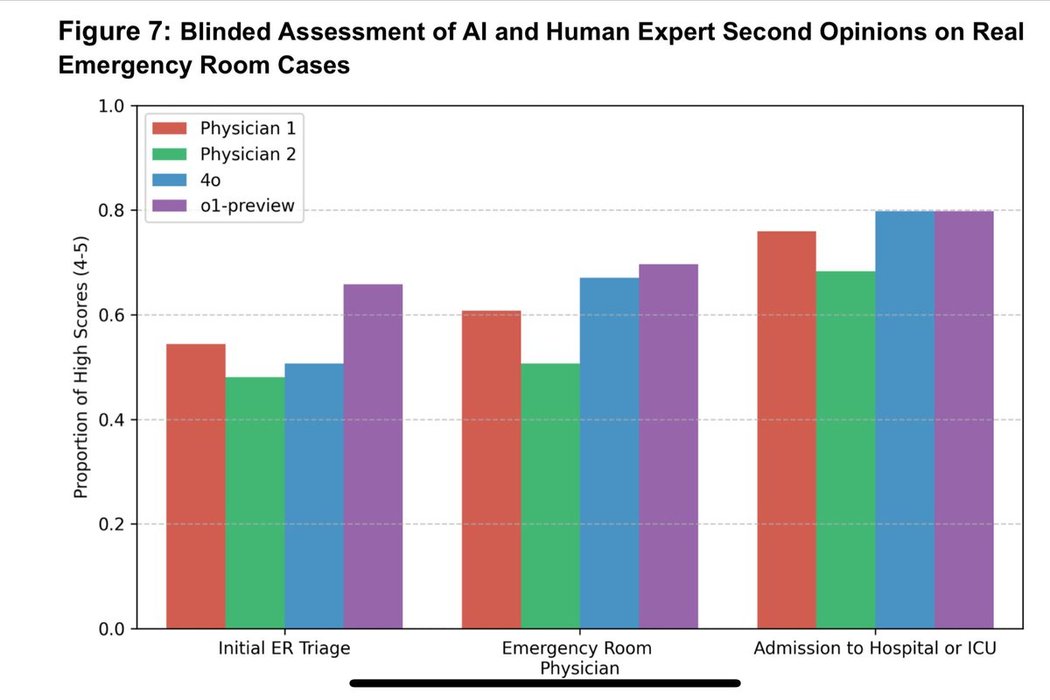 Thumbnail of www-x-com-emollick-status-1925362565946786206-b58fad1111fb477b